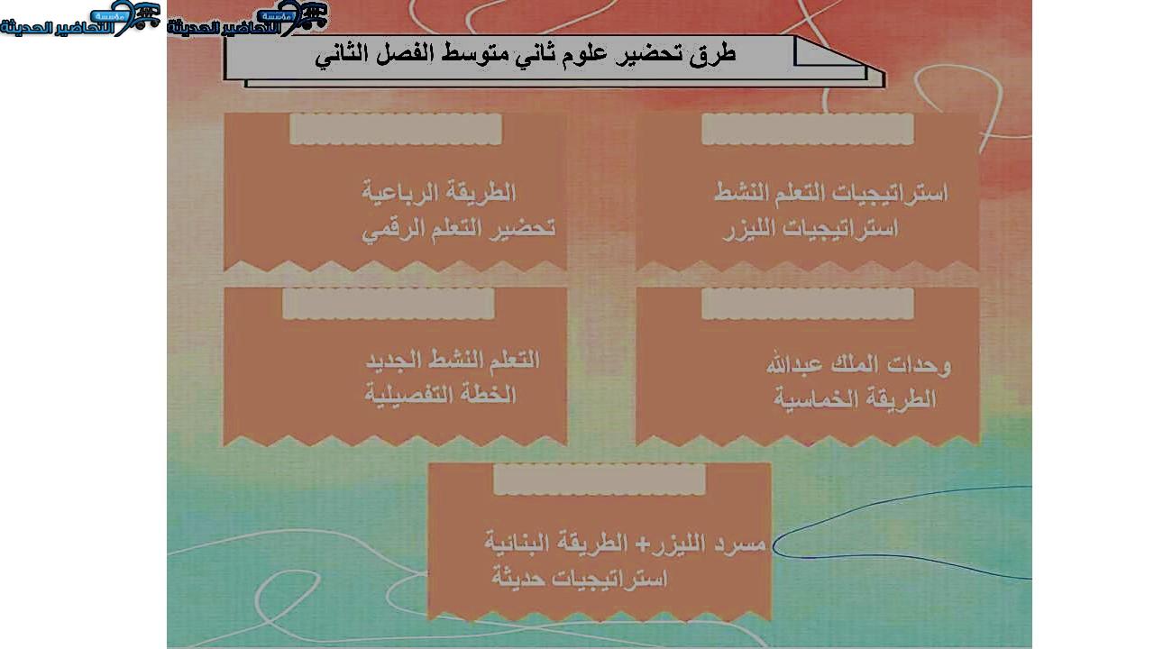 مهارات التفكير منصة مدرستي علوم ثاني متوسط الفصل الثاني