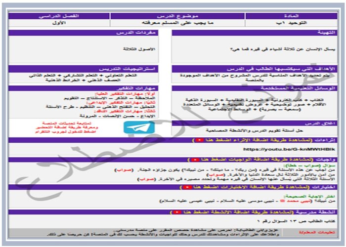 مهارات التفكير فقه أول ابتدائي منصة مدرستي