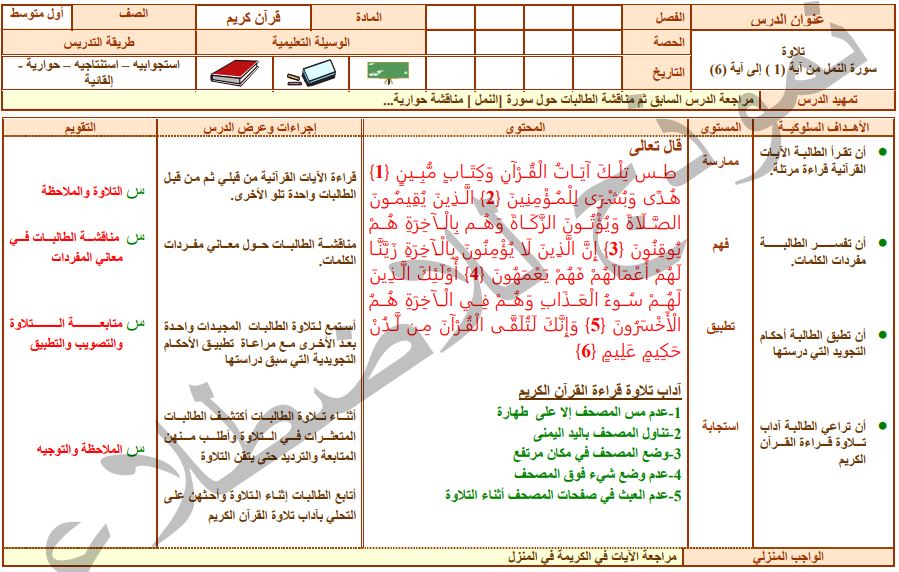 مهارات التفكير منصة مدرستي قرآن كريم الصف الأول متوسط الفصل الثاني