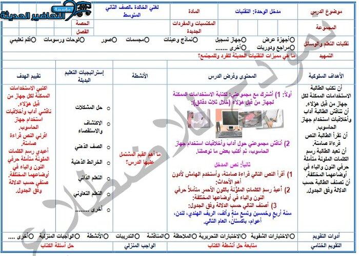مهارات التفكير منصة مدرستى لغتي ثاني متوسط الفصل الثاني