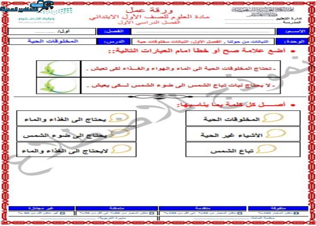 مهارات التفكير منصه مدرستى علوم الصف الأول الابتدائي الفصل الثاني
