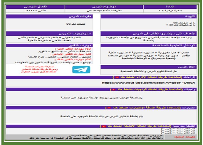 مهارات التفكير منصه مدرستى مادة تقنية رقمية 2-1 مسارات الفصل الثاني مهارات التفكير منصه مدرستى مادة تقنية رقمية 2-1 مسارات الفصل الثاني