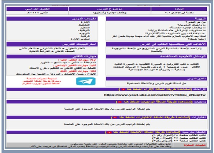 مهارات التفكير منصه مدرستى مقدمه في الاعمال 1-2 مسارات الفصل الثاني مهارات التفكير منصه مدرستى مقدمه في الاعمال 1-2 مسارات الفصل الثاني