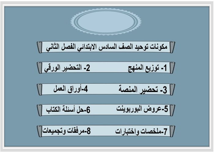 مهارات التفكير منصه مدرستي توحيد الصف السادس الابتدائي الفصل الثاني  