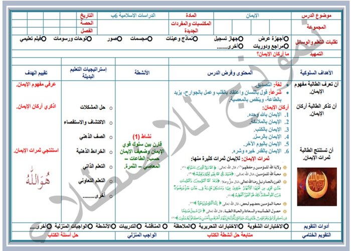 مهارات التفكير منصه مدرستي توحيد الصف السادس الابتدائي الفصل الثاني  