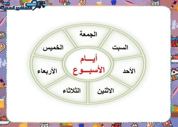 بوربوينت مهارات حياتية الصف الأول الابتدائي الفصل الأول مدرستي