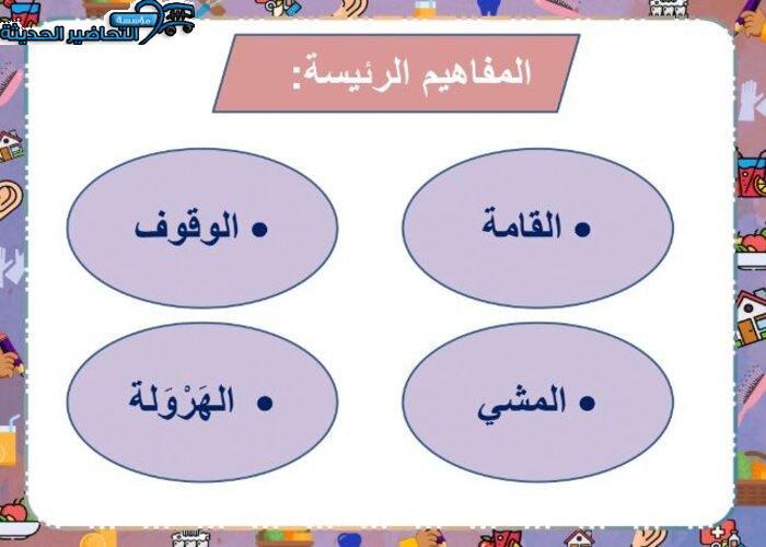 بوربوينت مهارات حياتية الصف الثالث الابتدائي الفصل الأول مدرستي