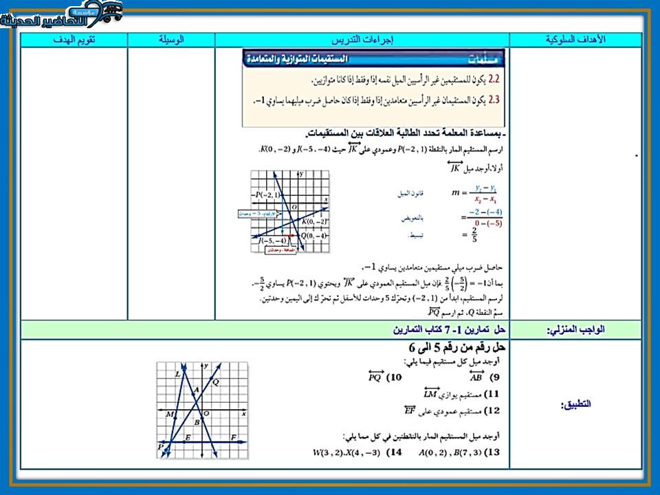مهارات التفكير مواد المسارات الفصل الأول مدرستي