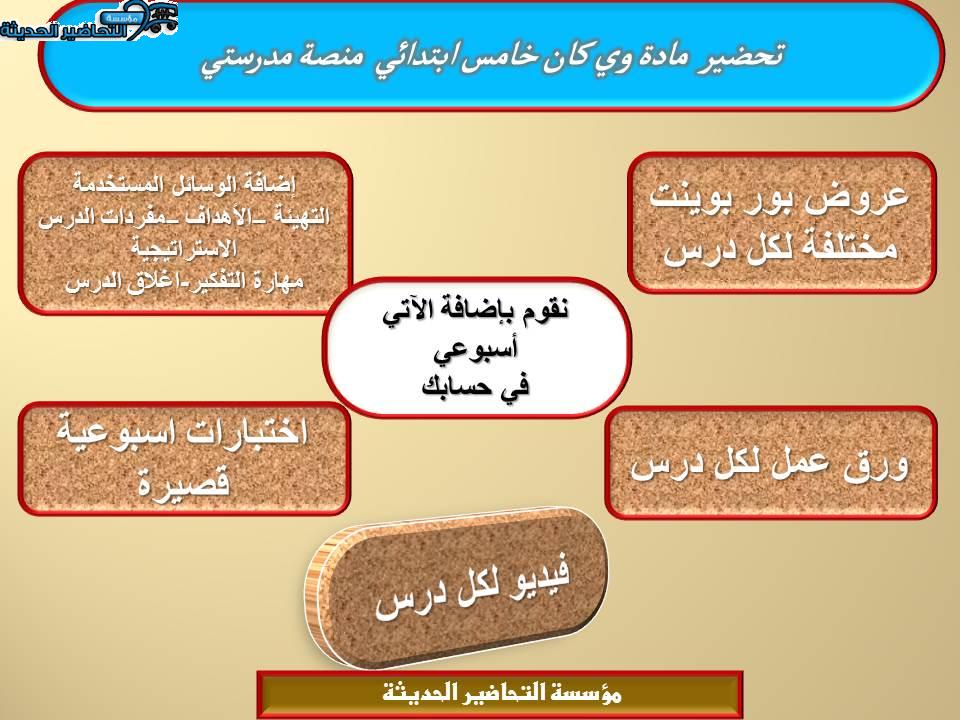 مهارات التفكير وي كان خامس ابتدائي منصة مدرستي