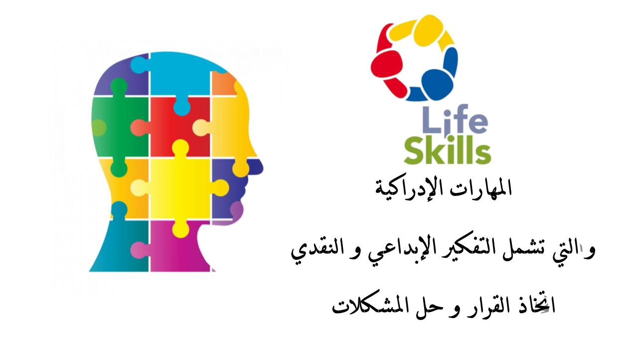 مهارات درس مهارات إدارة الصراع مهارات حياتية مقررات لعام 1443هـ