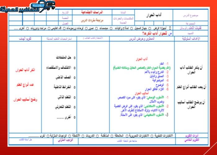 مهارات درس آداب الحوار مادة الاجتماعيات الأول المتوسط