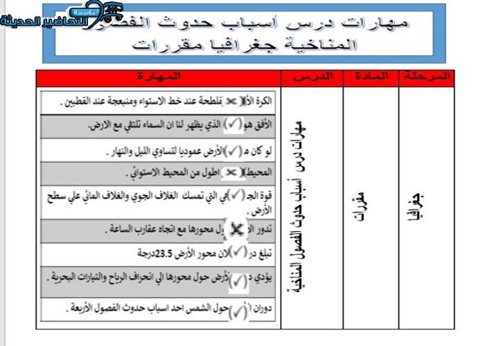 مهارات درس أسباب حدوث الفصول المناخية جغرافيا مقررات