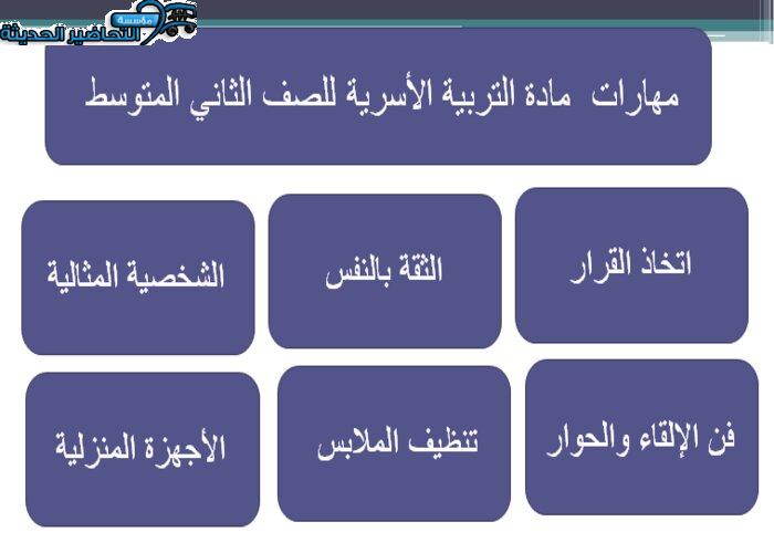 مهارات درس اتخاذ القرار التربية الأسرية ثاني متوسط 
