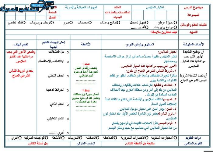 تحضير درس اختيار الملابس مادة التربية الأسرية للصف السادس الابتدائي الفصل الدراسي الأول