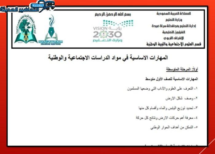 مهارات درس اداب الحوار مادة الاجتماعيات الأول المتوسط