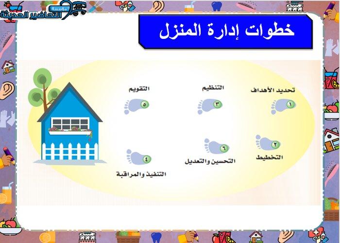بوربوينت  درس الإدارة المنزلية والمساهمة في أعمال المنزل مادة التربية الأسرية الأول المتوسط