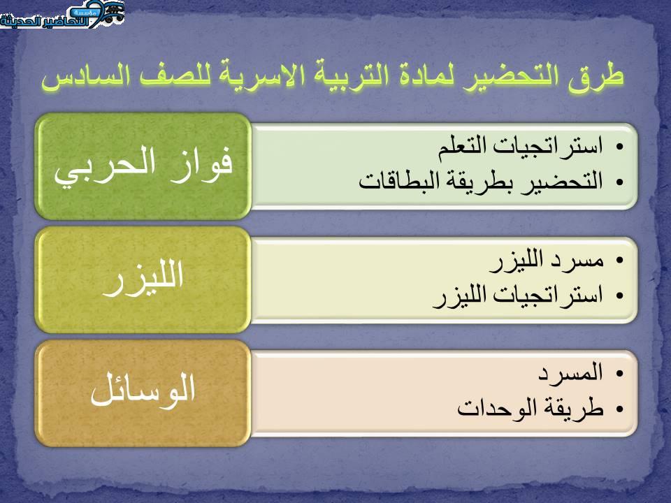 طرق التحضير لمادة التربية الاسرية للصف السادس