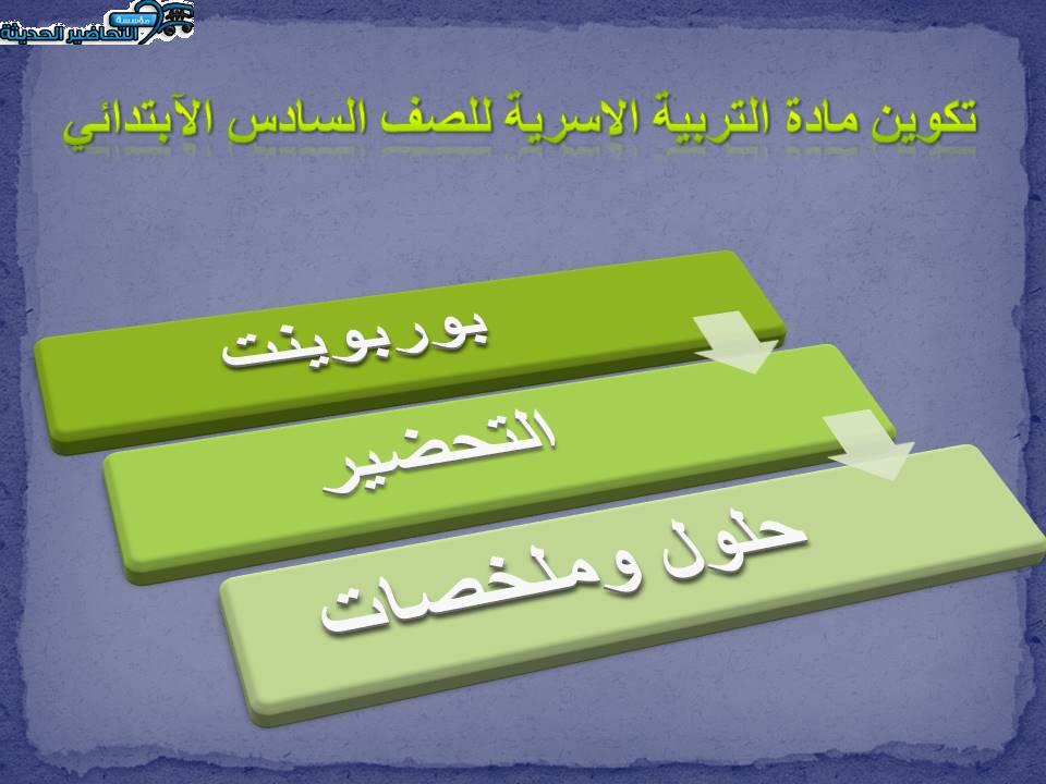 تكوين مادة التربية الاسرية للصف السادس الآبتدائي