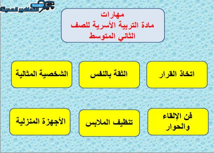 مهارات درس الثقة بالنفس مادة التربية الأسرية الصف الثاني متوسط