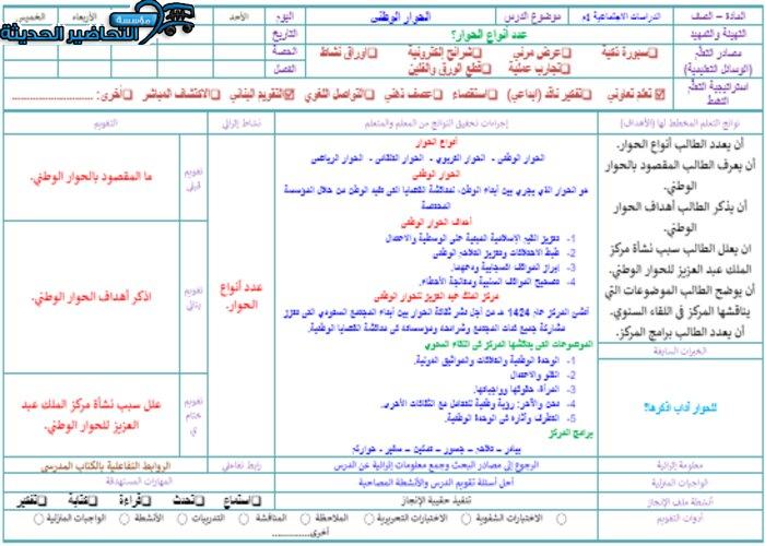 مهارات درس الحوار الوطني مادة اجتماعيات الصف الأول المتوسط