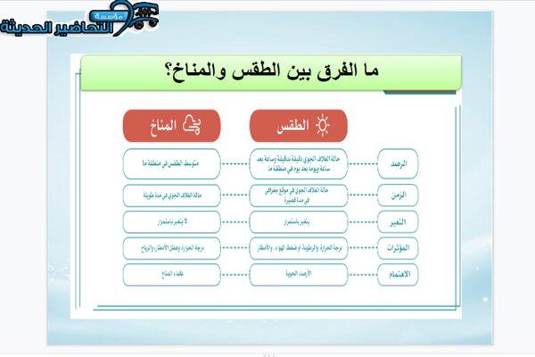 مهارات درس الطقس والمناخ الدراسات الاجتماعية ثاني متوسط فصل دراسي اول