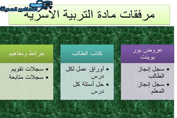 مكونات مادة التربية الأسرية للصف السادس الابتدائي الفصل الدراسي الأول 