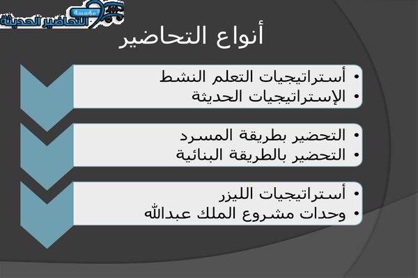 مهارات درس الغلاف الصخري الدراسات الاجتماعية ثاني متوسط فصل دراسي اول