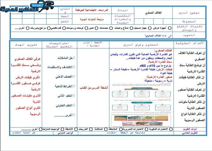 مهارات درس الغلاف الصخري الدراسات الاجتماعية ثاني متوسط فصل دراسي اول