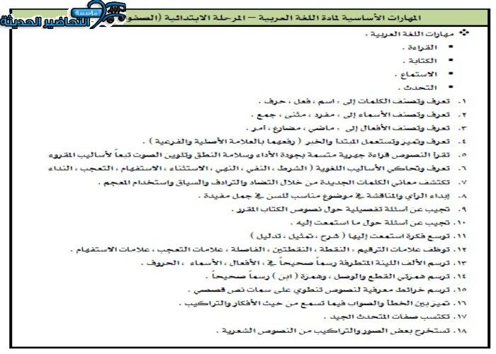 تحضير درس المفعول به مادة لغتي للصف الخامس الإبتدائى الفصل الاول