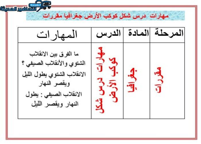 مهارات درس شكل كوكب الأرض جغرافيا مقررات