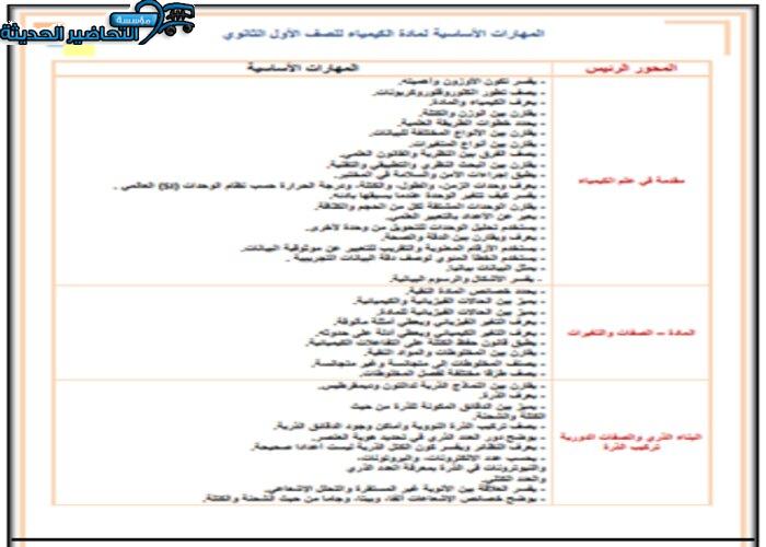 مهارات درس قصة مادتين مادة كيمياء 1 مقررات