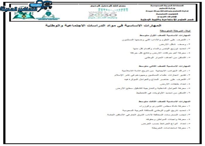 مهارات درس مفهوم التخطيط وأهدافه مادة الأجتماعيات الأول المتوسط