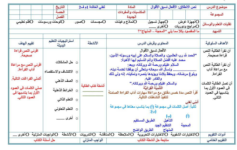 مهارات لدرس نص الانطلاق ماء الشرب