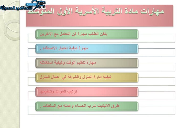 مهارات مادة التربية الأسرية الأول المتوسط