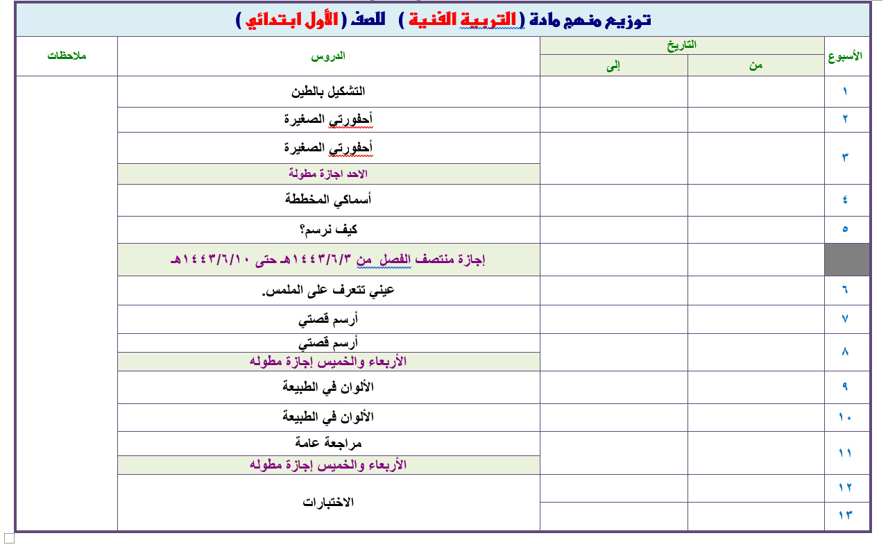 مهارات مادة التربيه الفنيه الصف الاول الابتدائي الفصل الدراسي الثاني
