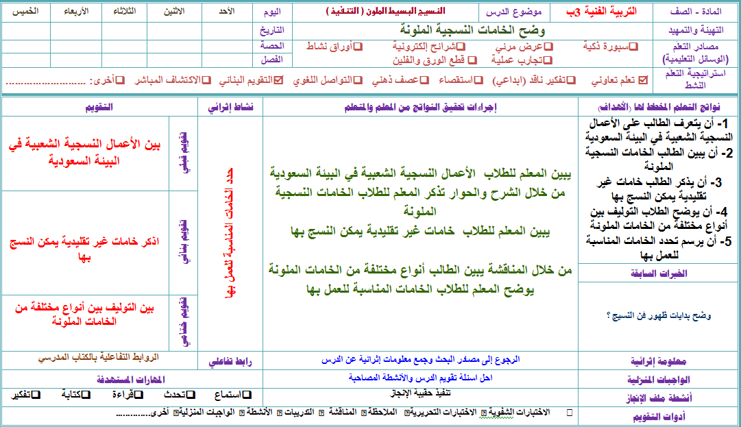 مهارات مادة التربيه الفنيه الصف الثالث الابتدائي الفصل الدراسي الثاني