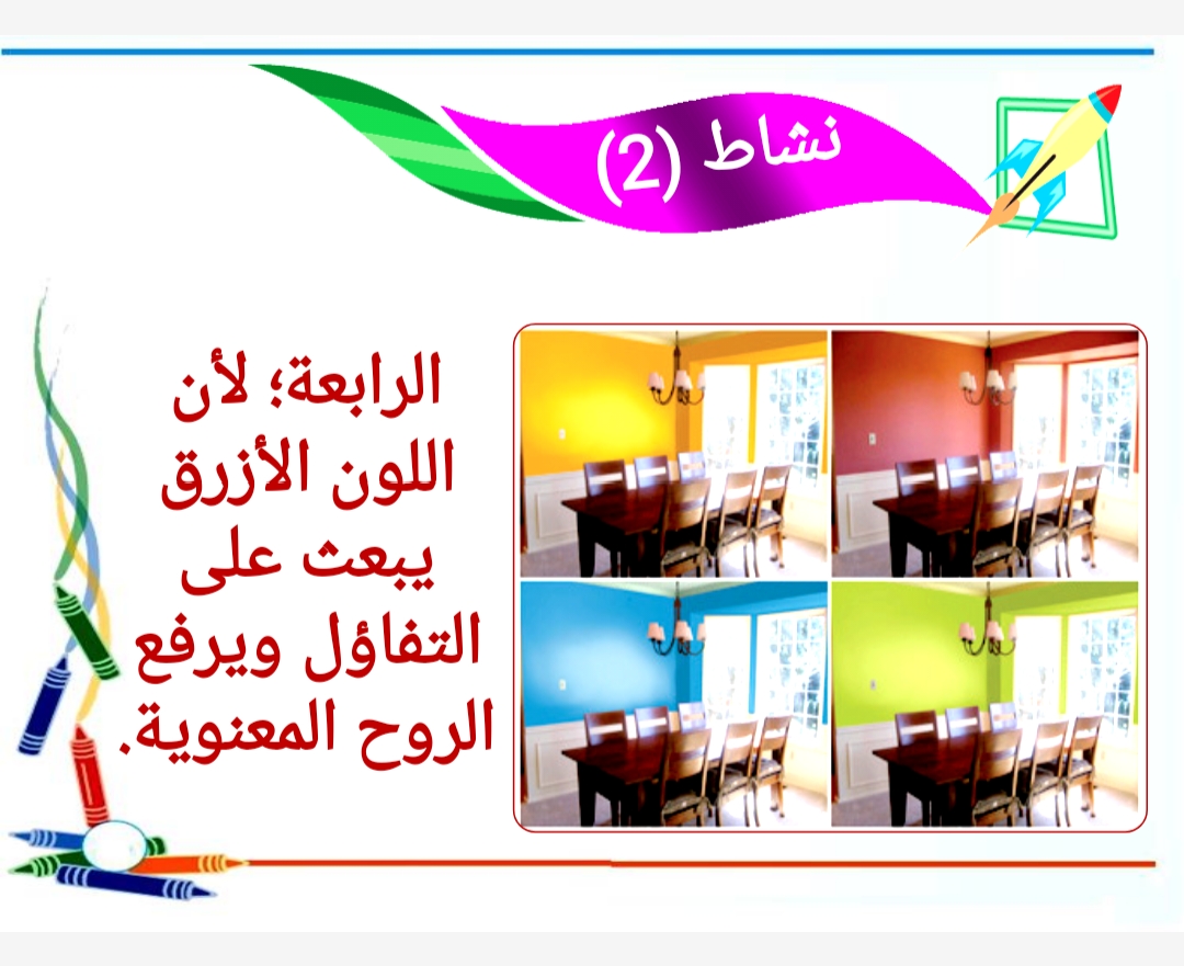 مهارات مادة التربيه الفنيه الصف الثالث الابتدائي الفصل الدراسي الثاني