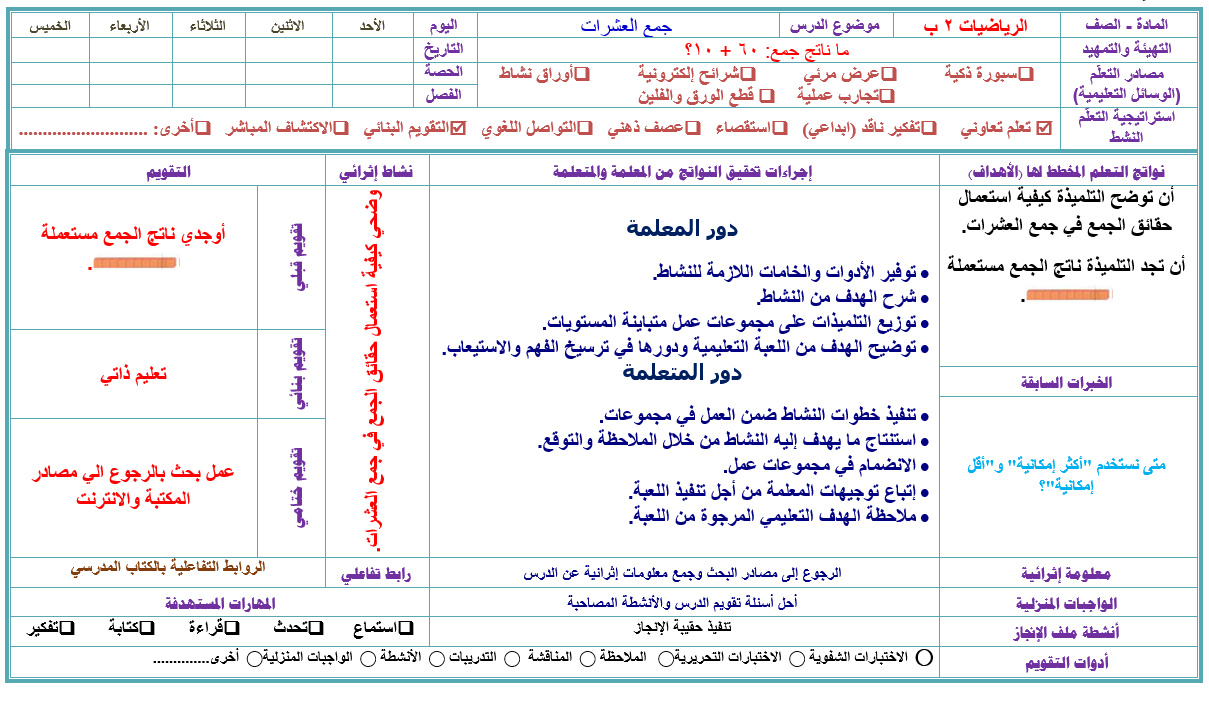 مهارات مادة الرياضيات الصف الثانى الابتدائي الفصل الدراسي الثاني