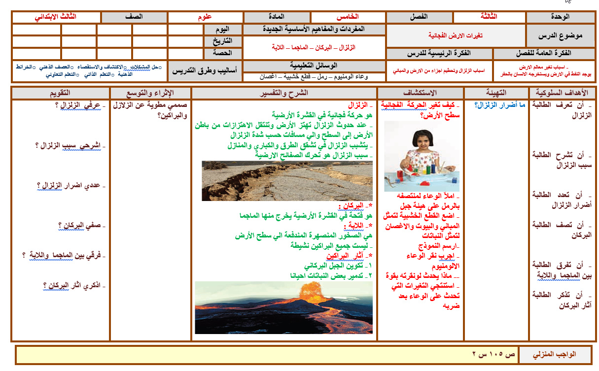 مهارات مادة العلوم الصف الثالث الابتدائي الفصل الدراسي الثاني