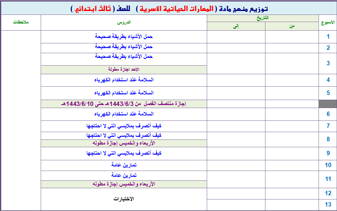 مهارات مادة مهارات حياتيه وتربية اسرية الصف الثالث الابتدائي الفصل الدراسي الثاني