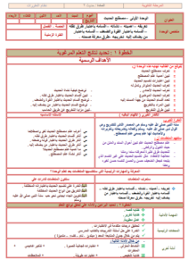 تحضير مادة الحديث2 مقررات بطريقة وحدات الملك عبد الله الفصل الدراسي الثاني