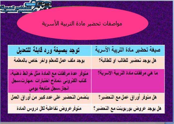 مواصفات تحضير التربية الاسرية