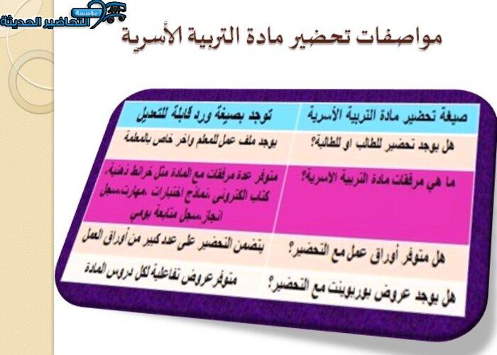 تحضير درس الشخصية المثالية التربية الأسرية ثاني متوسط