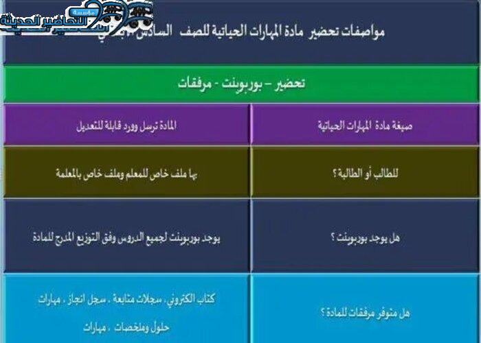 مواصفات تحضير مادة المهارات الحياتية للمرحلة الابتدائية