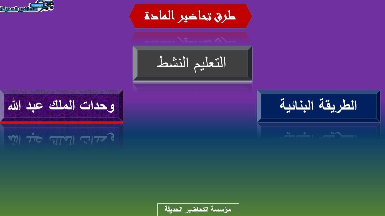 بوربوينت مادة ميجا جول 4 Mega Goal نظام مقررات