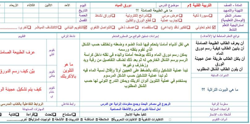 دليل المعلم التربية الفنية الصف الأول المتوسط الفصل الثالث