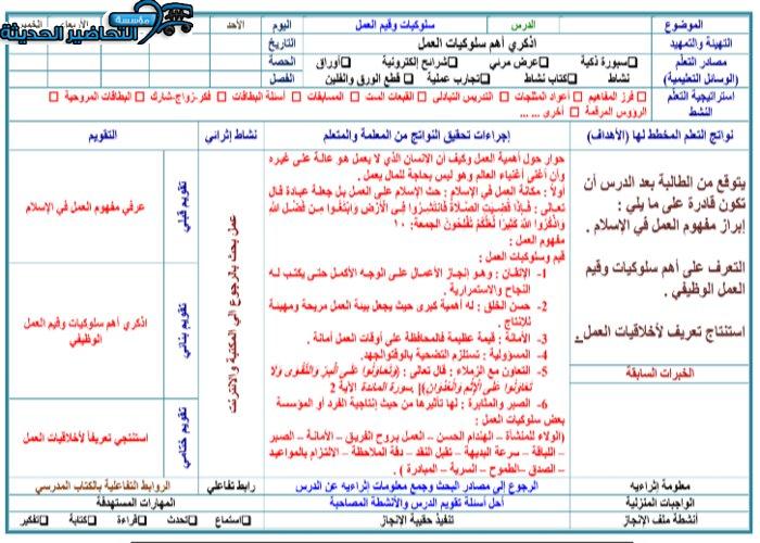 نماذج اختبار التربية المهنيه مقررات