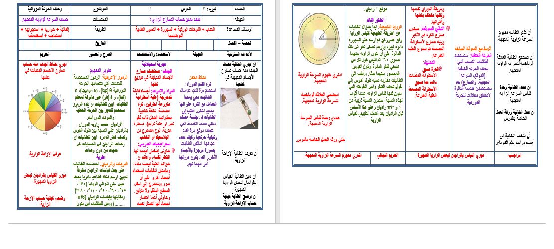 نماذج اختبار فيزياء ثالث ثانوى النصف الأول