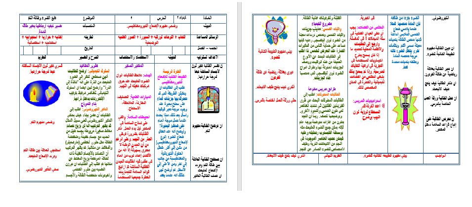 نماذج اختبار كيمياء ثانى ثانوى النصف الأول