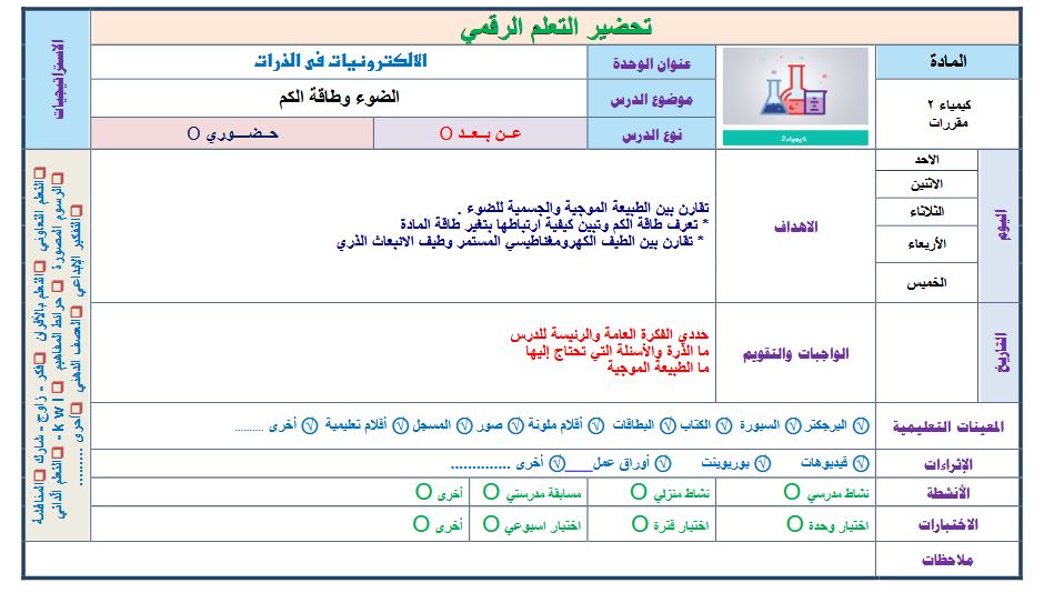 نماذج اختبار كيمياء ثانى ثانوى النصف الأول